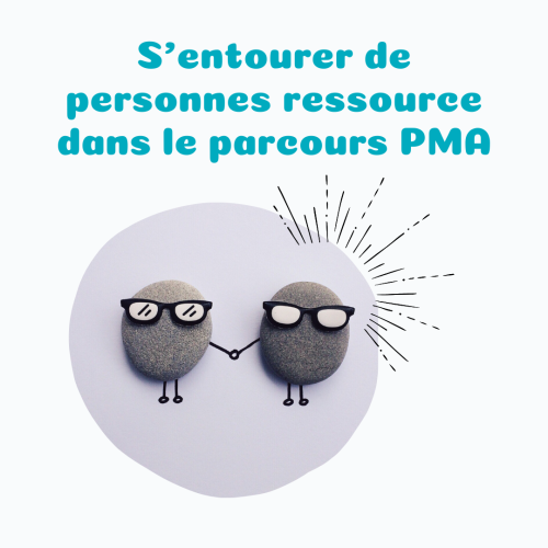 Les personnes ressources en PMA